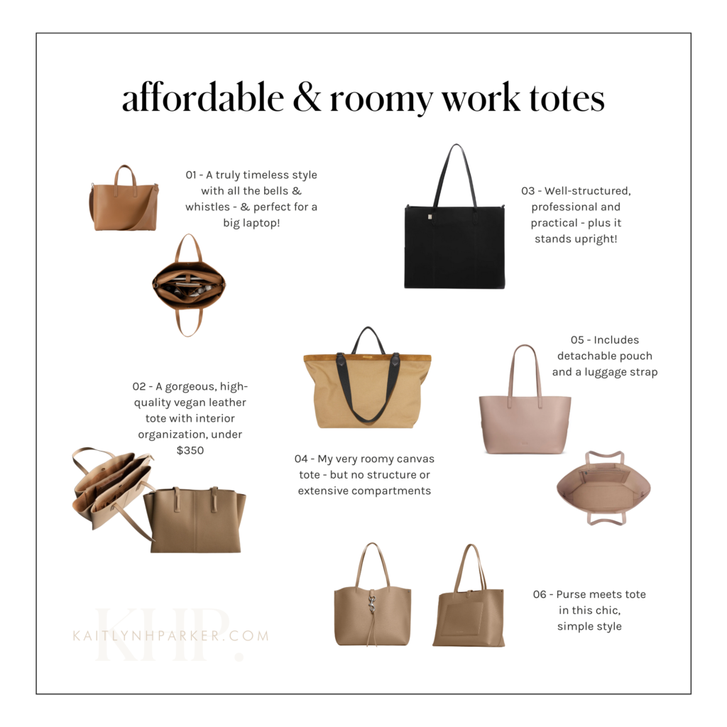 The Best Affordable and Roomy Work + Travel Totes - kaitlynhparker.com